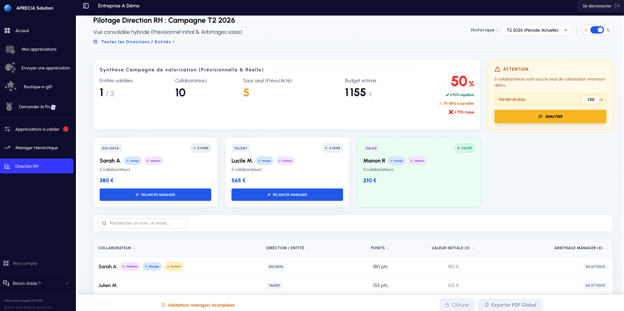 Aprecia Dashboard miniature 1